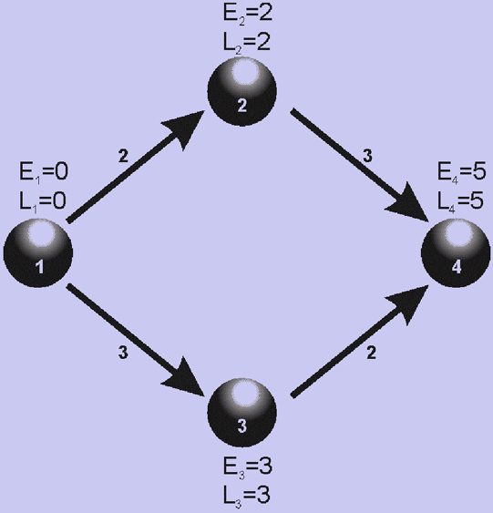 6_network diagram2.png